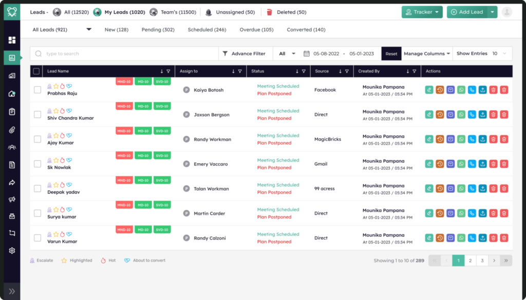 Leadrar CRM leads' data overview showing all details in a single window