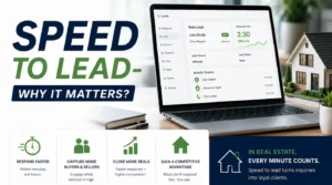 Speed to lead concept in real estate CRM showing fast lead response and automation