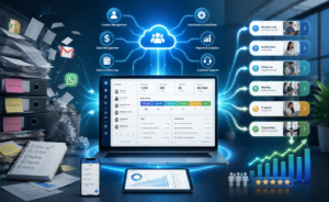 CRM Sales process optimization