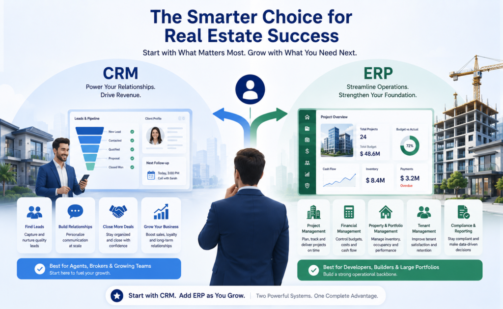 How to choose CRM vs ERP