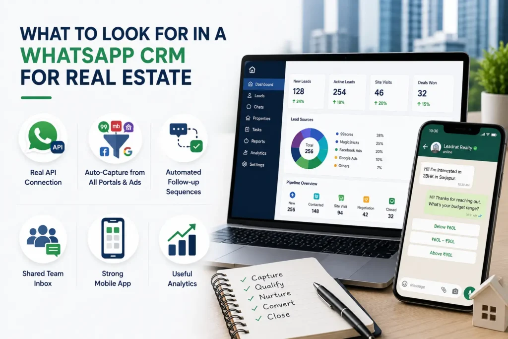 Features to look for in WhatsApp CRM for real estate