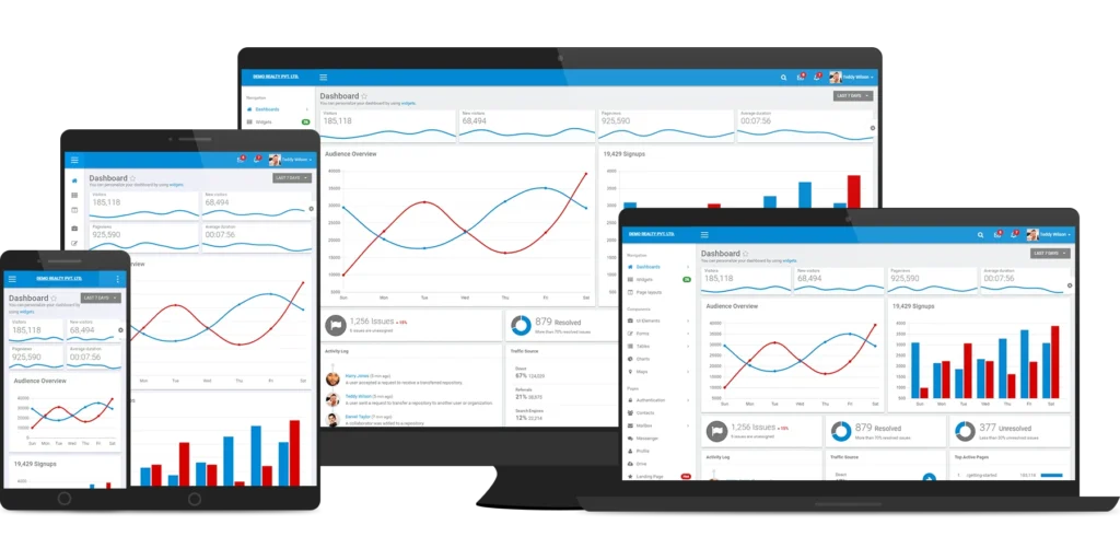 B2BBricks CRM various Dashboards