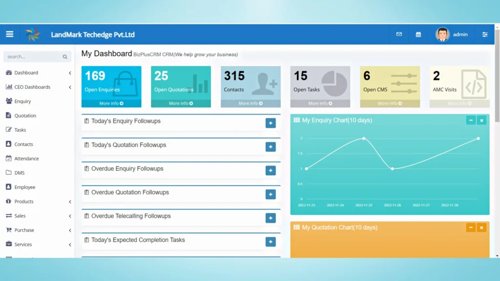 BizPlus CRM Dashboard