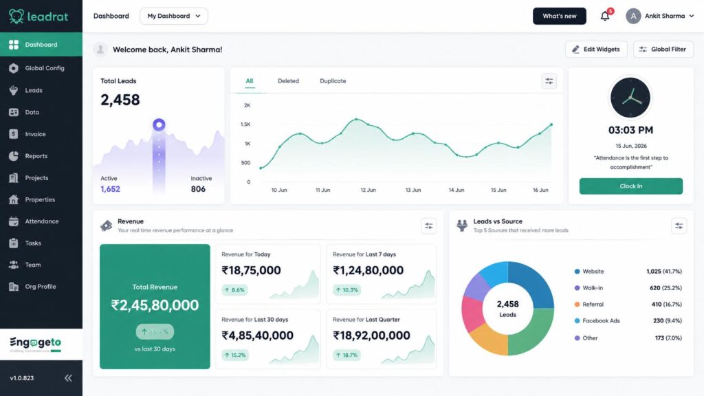 Leadrat CRM Dashboard