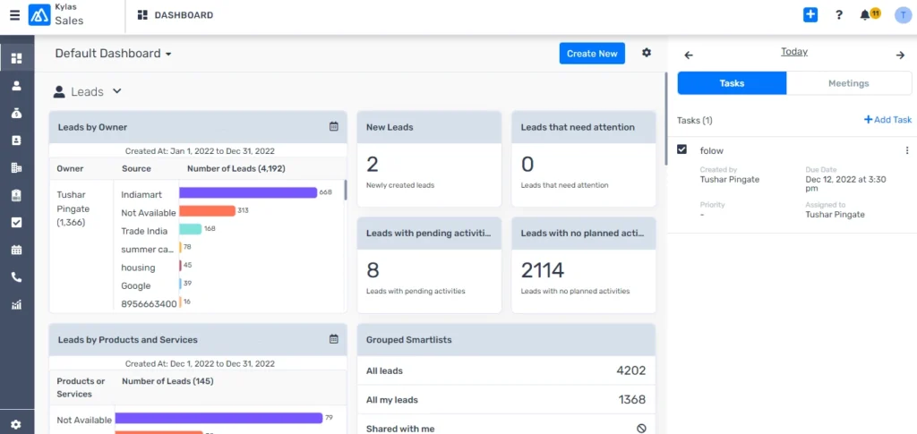 Kylas CRM Default dashboard
