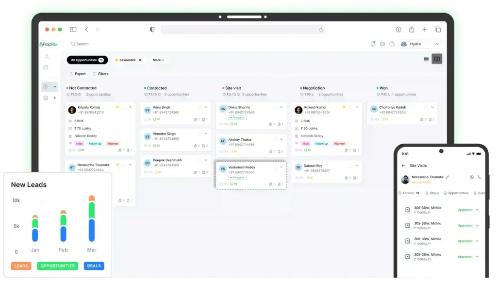 Propfli ai crm Dashboard